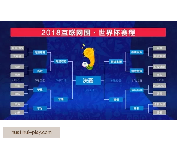 世界杯足球竞猜投注攻略：如何精准预测赛果提升获胜几率