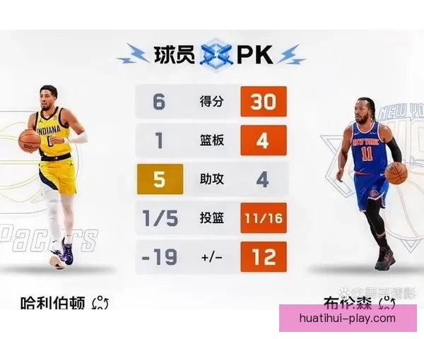 尼克斯风波再升温 A 史密斯直言与哈特背后关系深厚