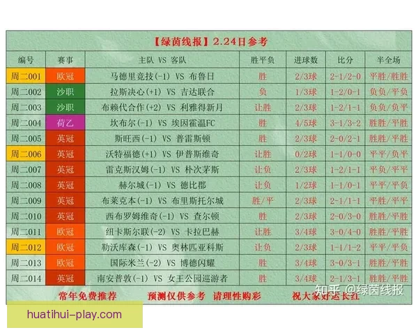 世界杯竞猜赔率全解析最新数据与热门比赛投注指南